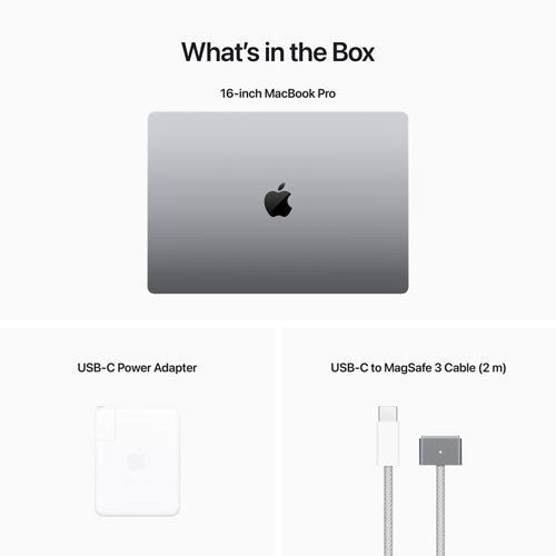 Apple MacBook Pro 16" (2023) - Space Grey (Apple M2 Pro / 1TB SSD / 16GB RAM) - English