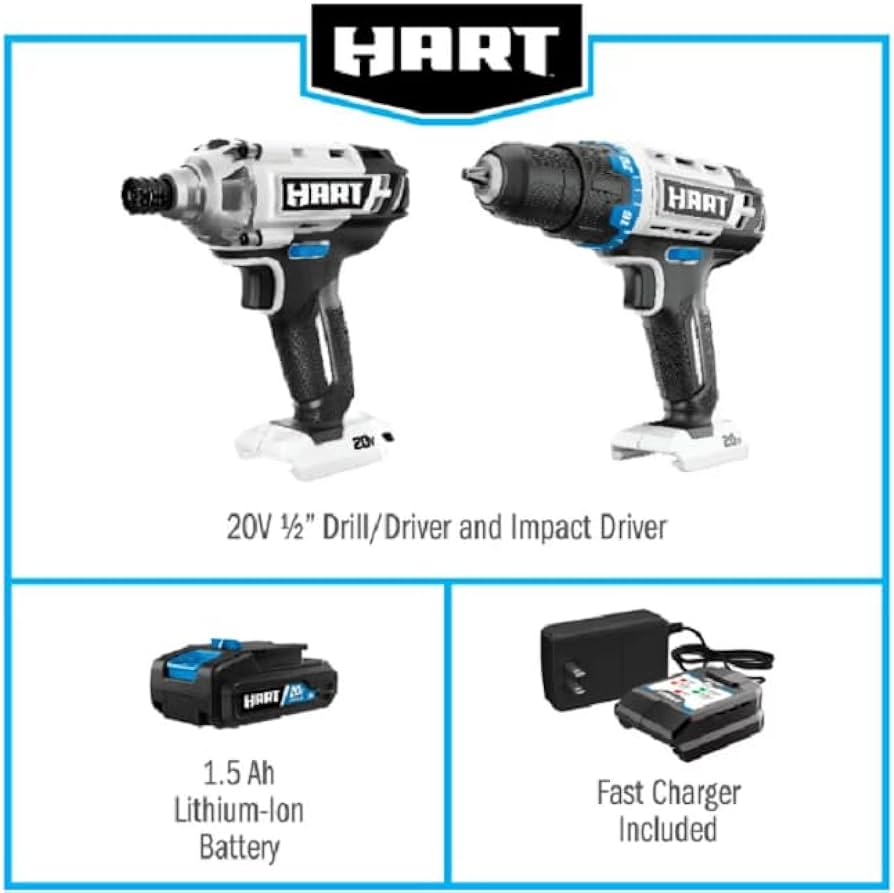 New Hart 20v drill and impact driver kit 1/2" drill & impact driver kit Model Number: HPCK201B
