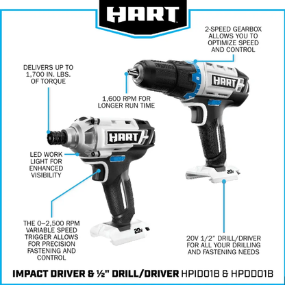 New Hart 20v drill and impact driver kit 1/2" drill & impact driver kit Model Number: HPCK201B