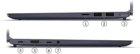 Lenovo IdeaPad Slim 7, 14", Core i7-1065G7, 12GB RAM, 512GB SSD