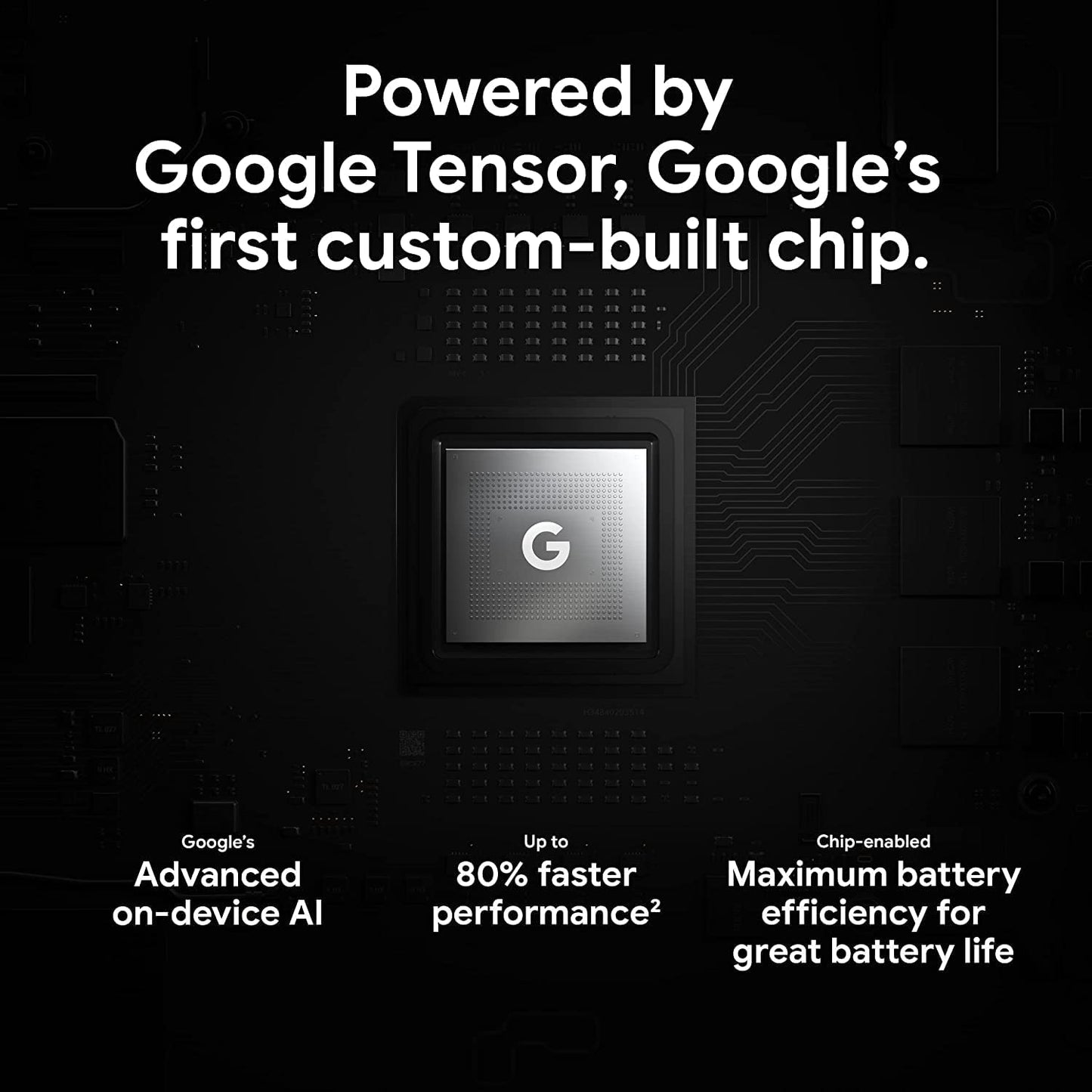 New Google Pixel 6 Pro 5G - 128GB Unlocked