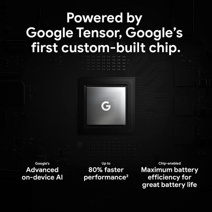 Nuevo Google Pixel 6 Pro 5G - 128 GB desbloqueado