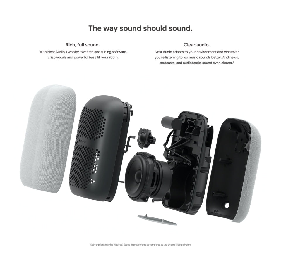 Google Nest Audio Smart Speaker - Chalk

Model Number: GA01420-CA