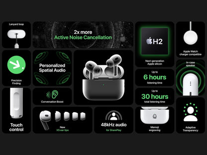 Apple AirPods Pro Gen 2 2022 In-Ear Noise Cancelling Truly Wireless Headphones - White