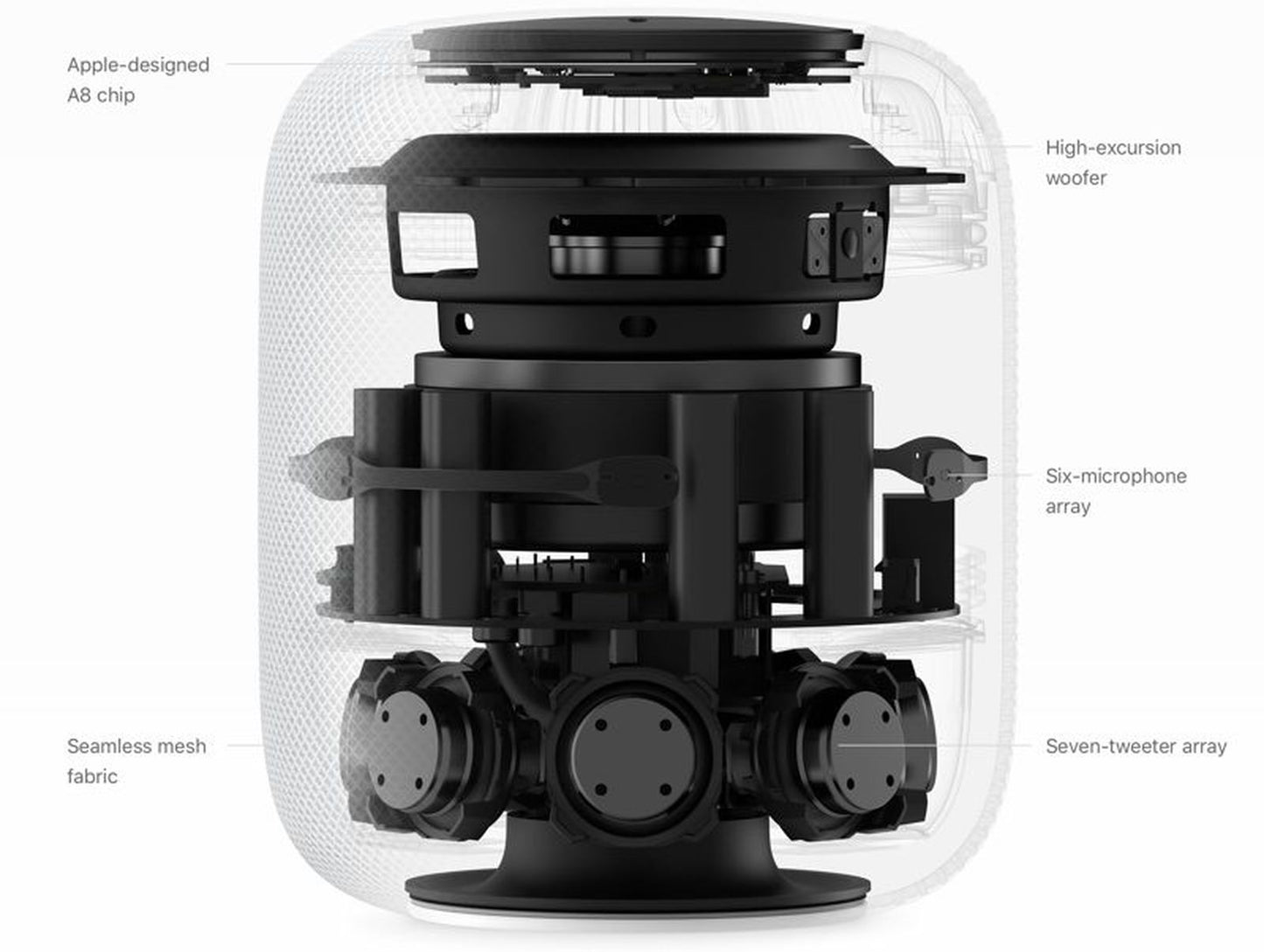Altavoz inteligente grande Apple HomePod, gris espacial - (MQHW2C/A) Audio espacial